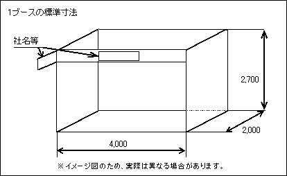 展示ブース仕様のイメージ図