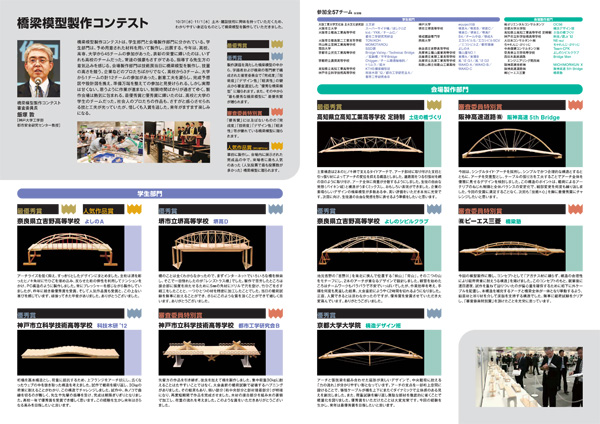 橋梁模型製作コンテスト