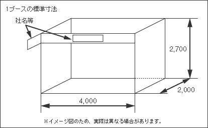 展示ブース仕様のイメージ図